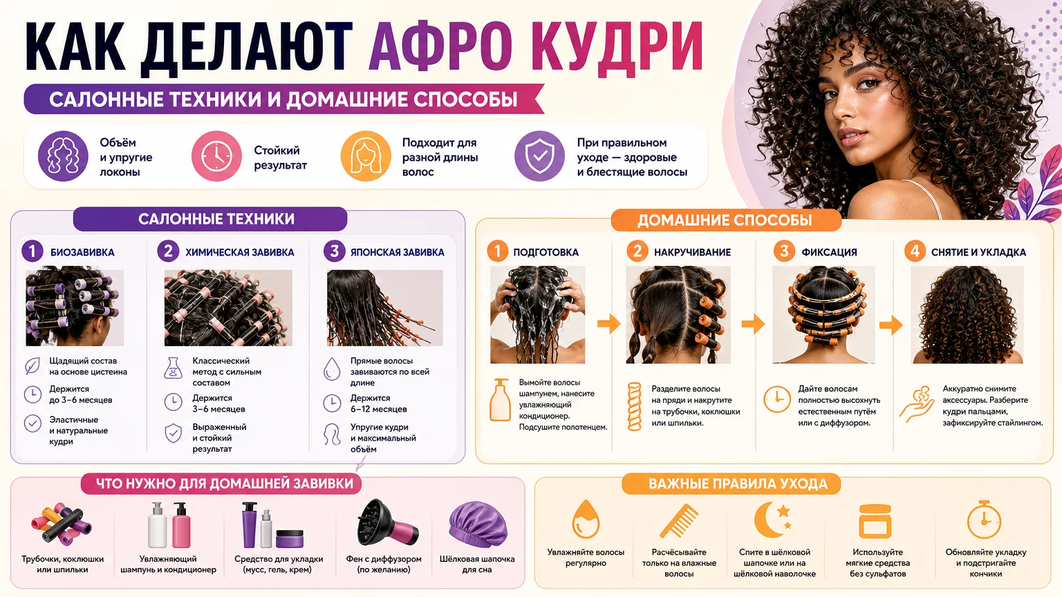 Как делают афро кудри: салонные техники и домашние способы