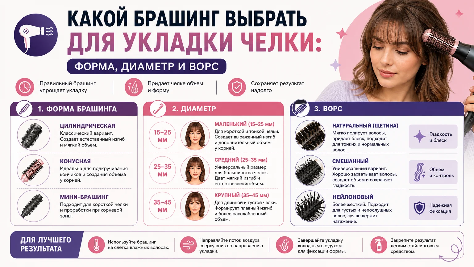 Какой брашинг выбрать для укладки челки: форма, диаметр и ворс