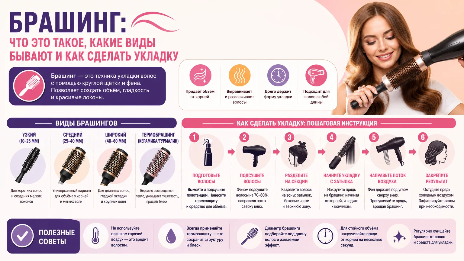 Брашинг: что это такое, какие виды бывают и как сделать укладку
