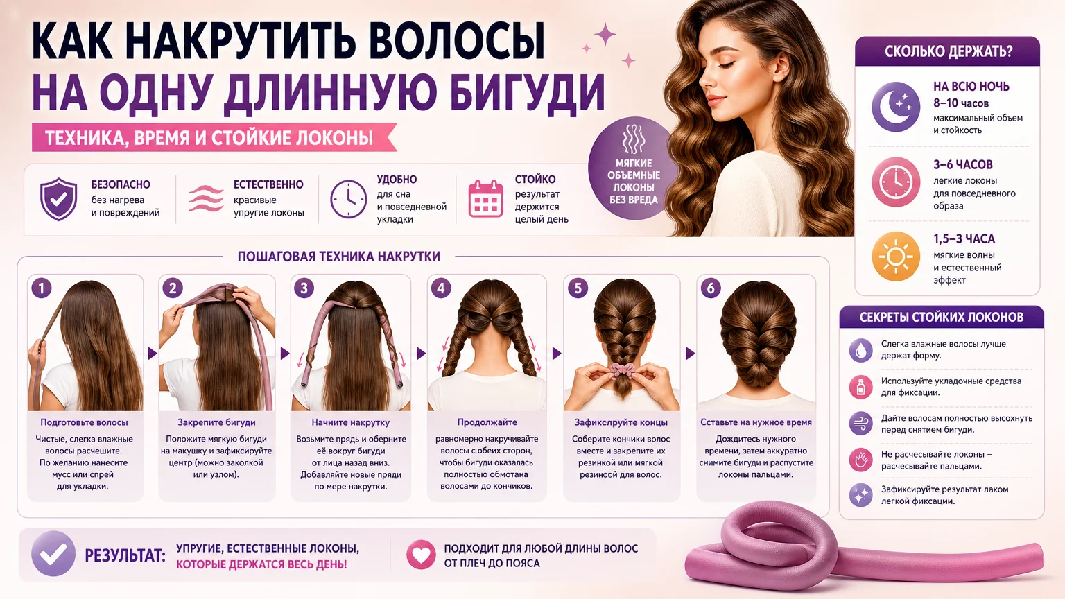 Как накрутить волосы на одну длинную бигуди: техника, время и стойкие локоны