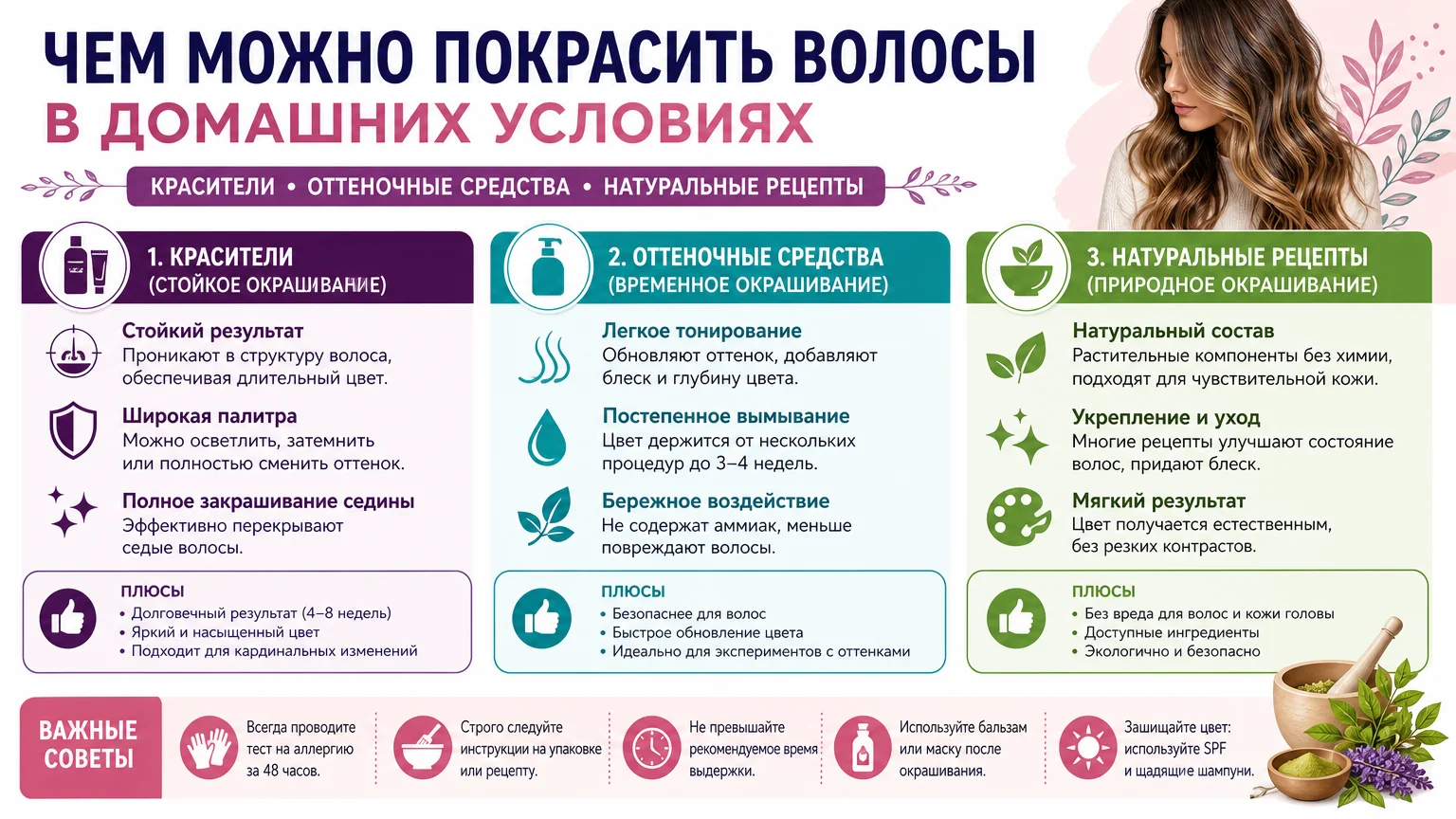 Чем можно покрасить волосы в домашних условиях: красители, оттеночные средства и натуральные рецепты