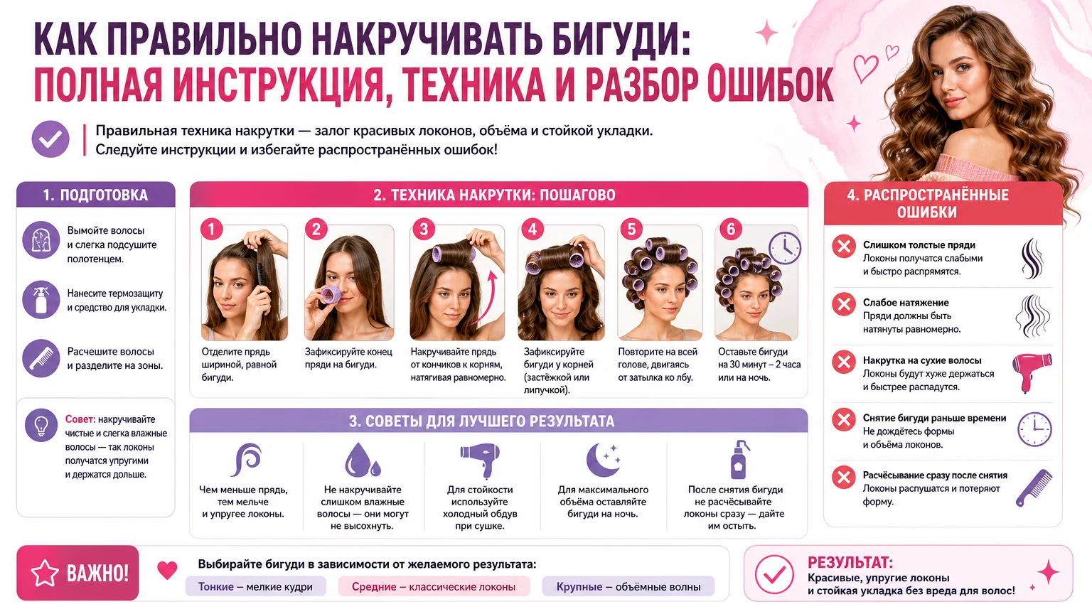 Как правильно накручивать бигуди: полная инструкция, техника и разбор ошибок