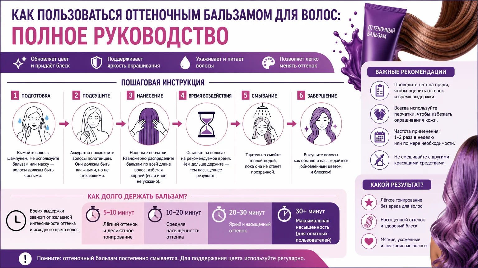 Как пользоваться оттеночным бальзамом для волос: полное руководство