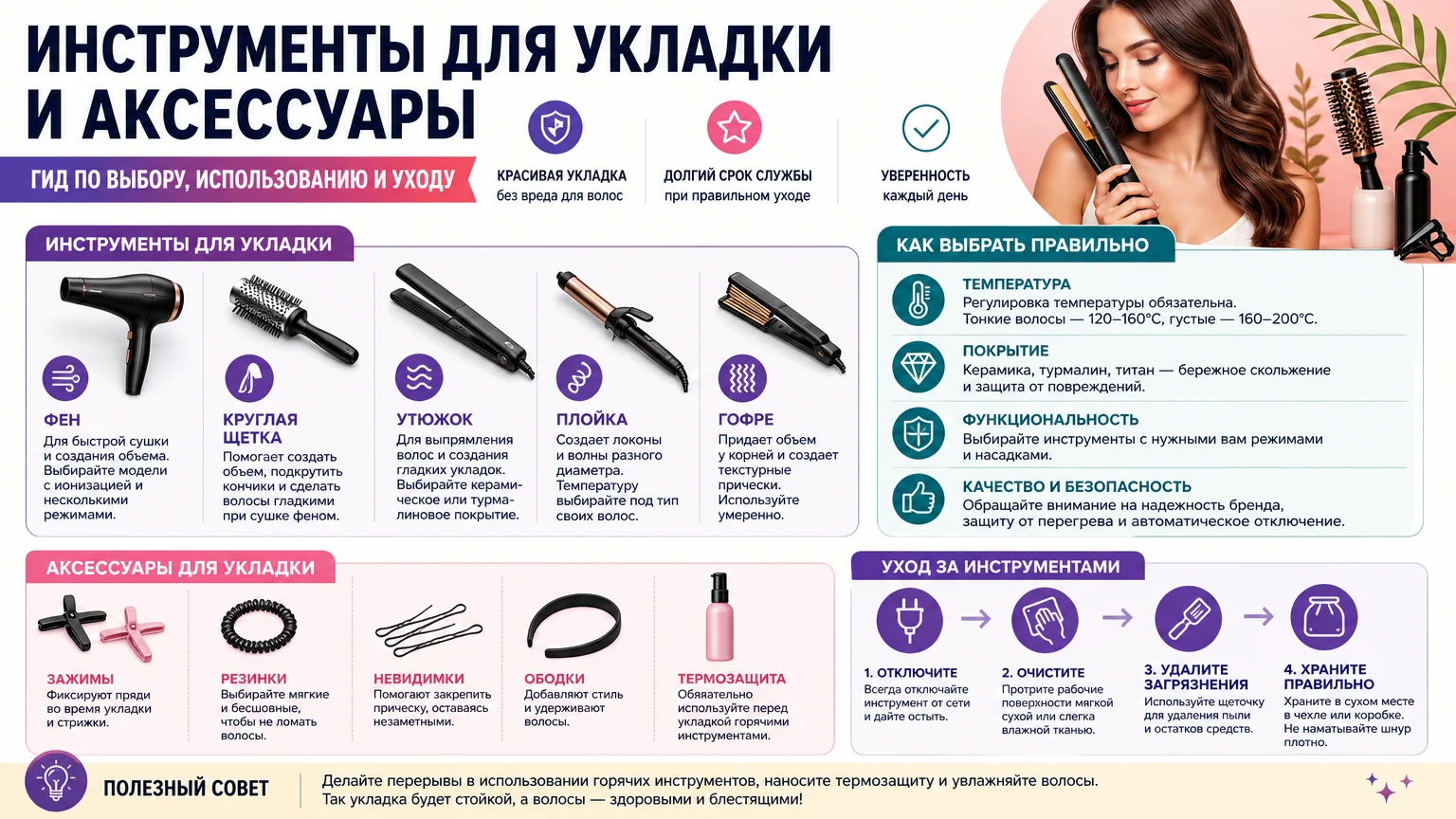 Инструменты для укладки и аксессуары: гид по выбору, использованию и уходу