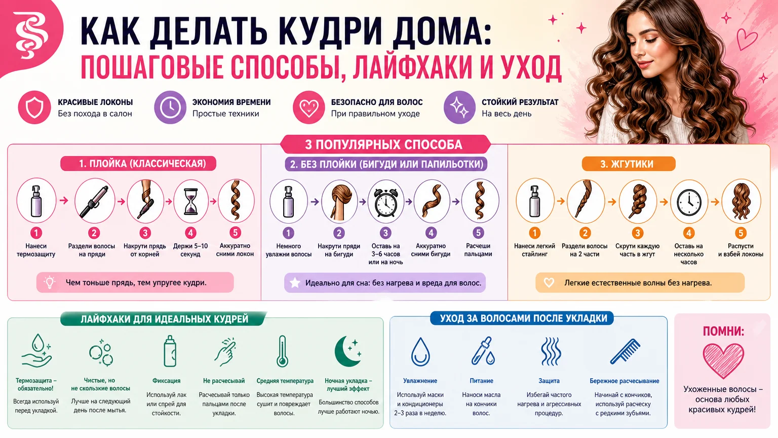 Как делать кудри дома: пошаговые способы, лайфхаки и уход
