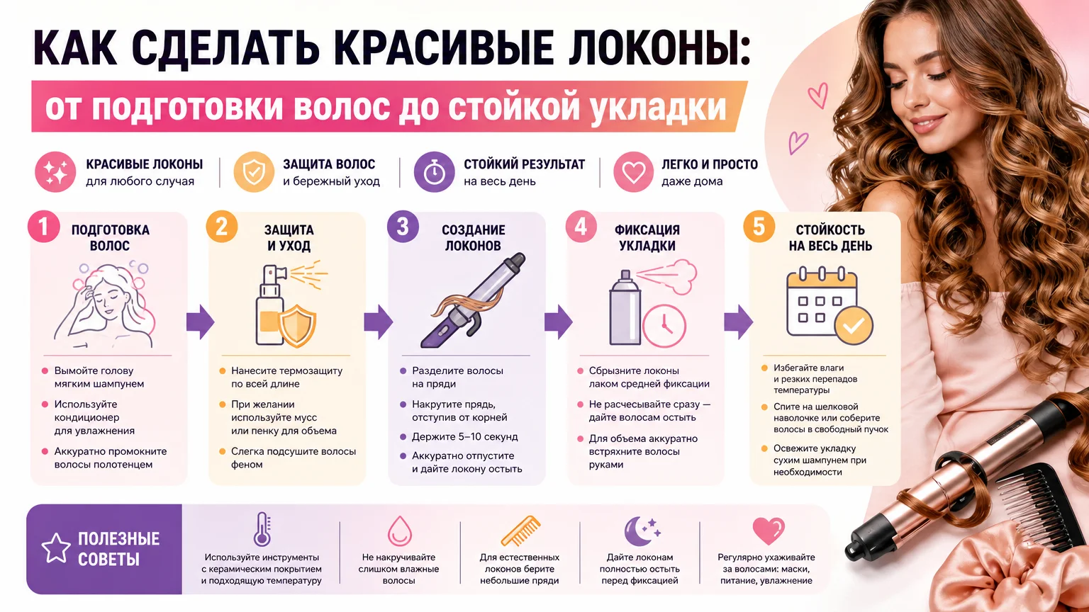Как сделать красивые локоны: от подготовки волос до стойкой укладки