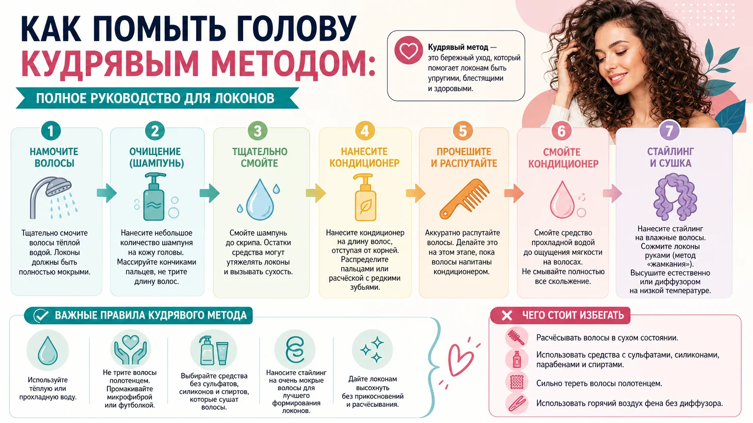 Как помыть голову кудрявым методом: полное руководство для локонов