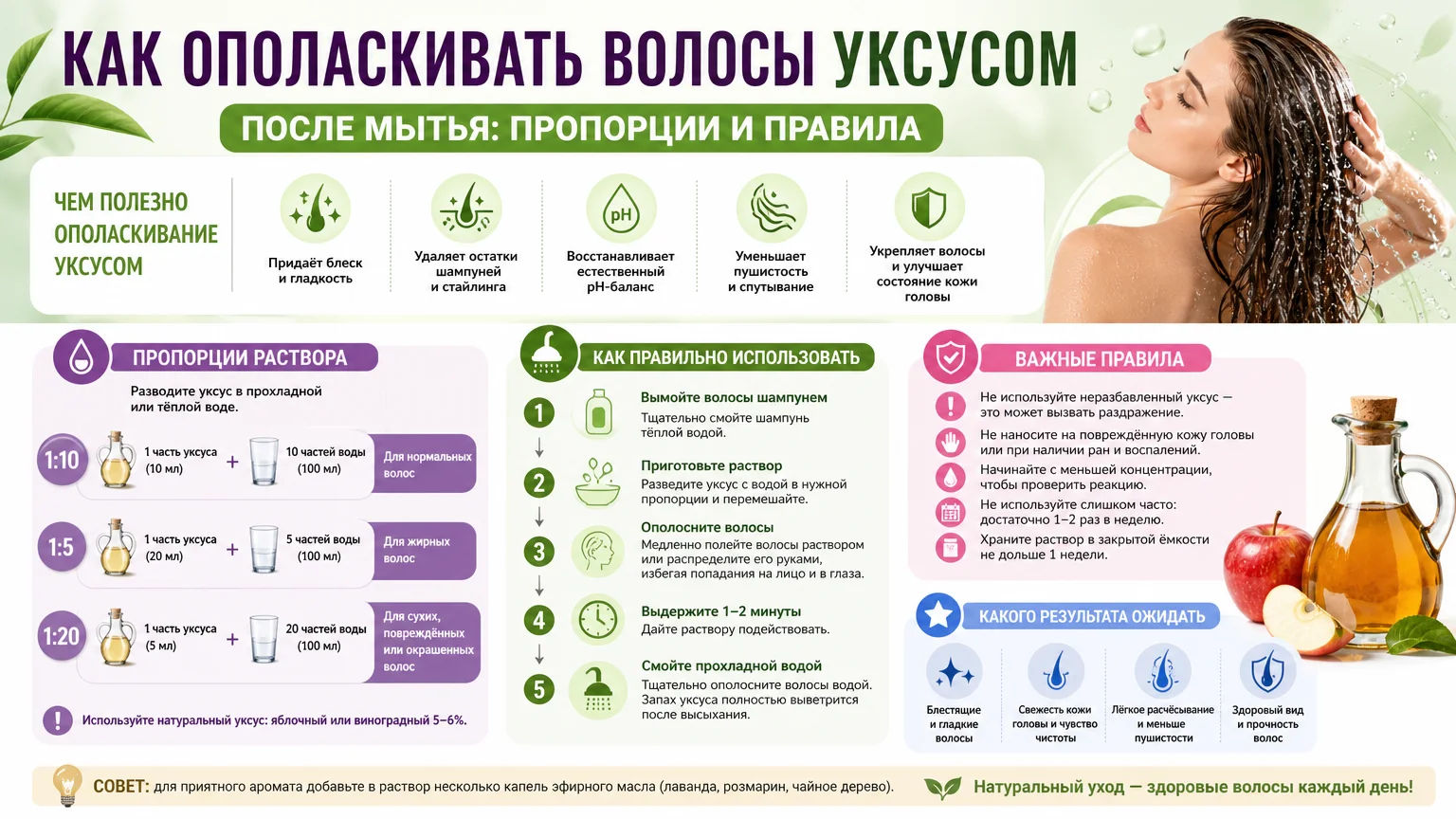 Как ополаскивать волосы уксусом после мытья: пропорции и правила