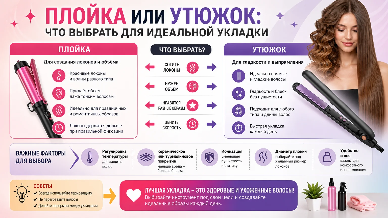Плойка или утюжок: что выбрать для идеальной укладки