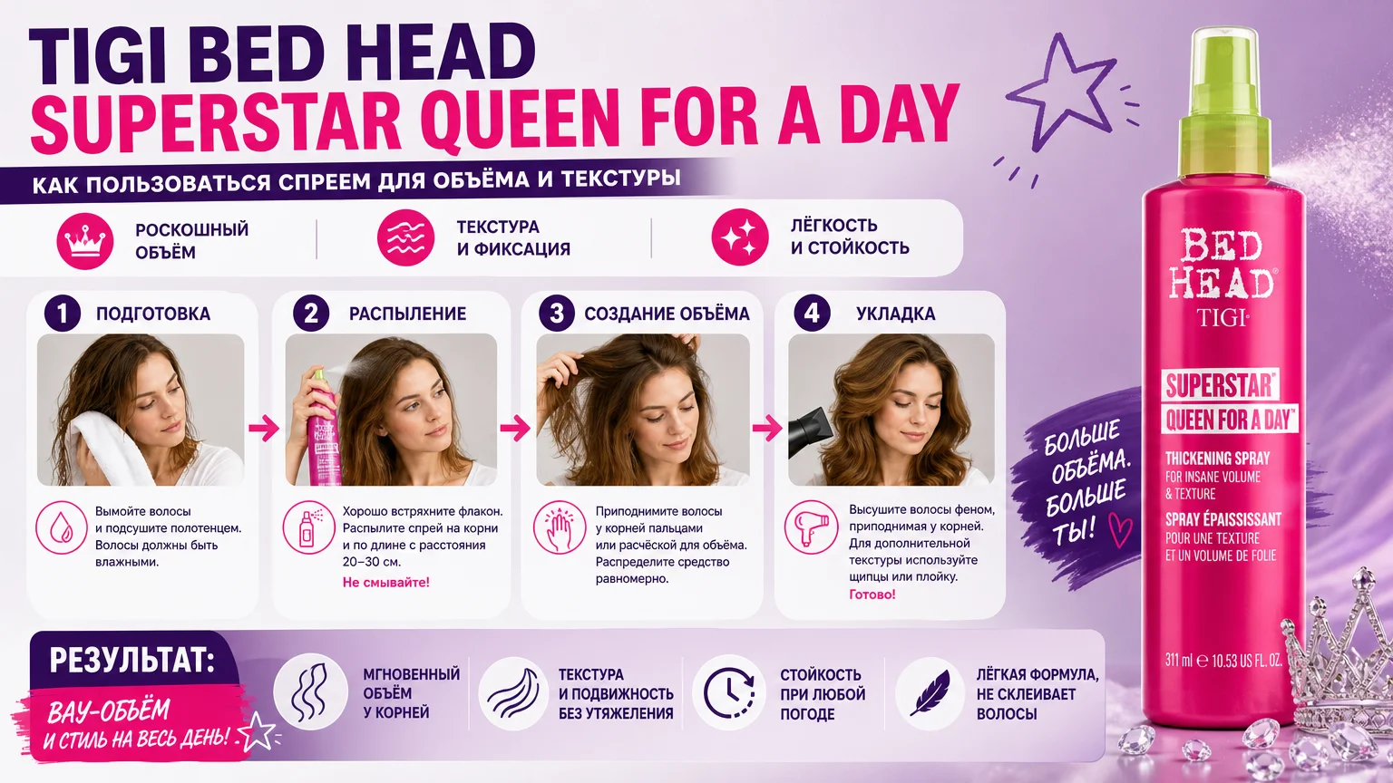 TIGI Bed Head Superstar Queen for a Day: как пользоваться спреем для объёма и текстуры