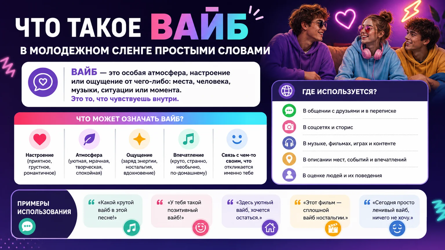 Что такое вайб в молодежном сленге простыми словами